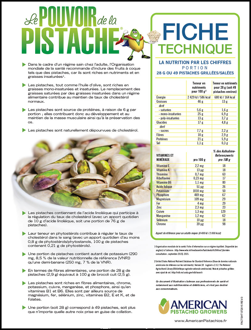 American Pistachio Fact Sheet